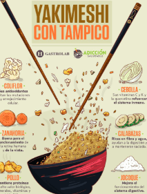 YAKIMESHI TAMPICO