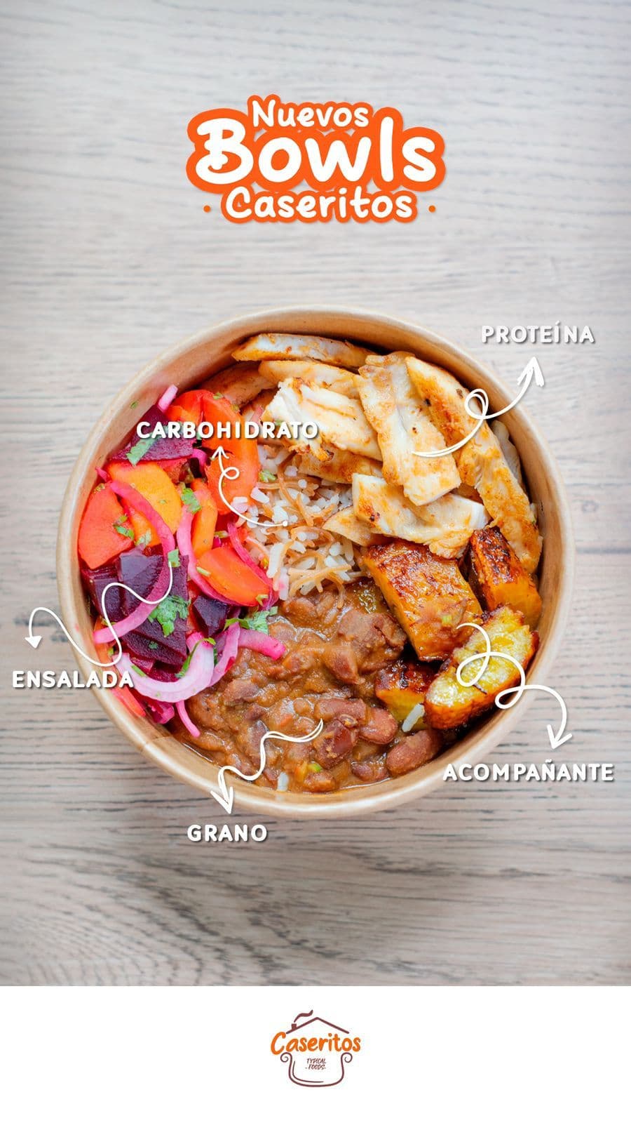 Bowl Pechuga