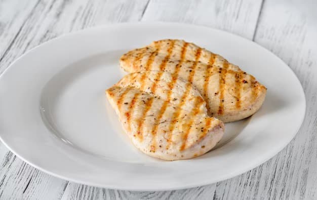 Pollo a la Plancha