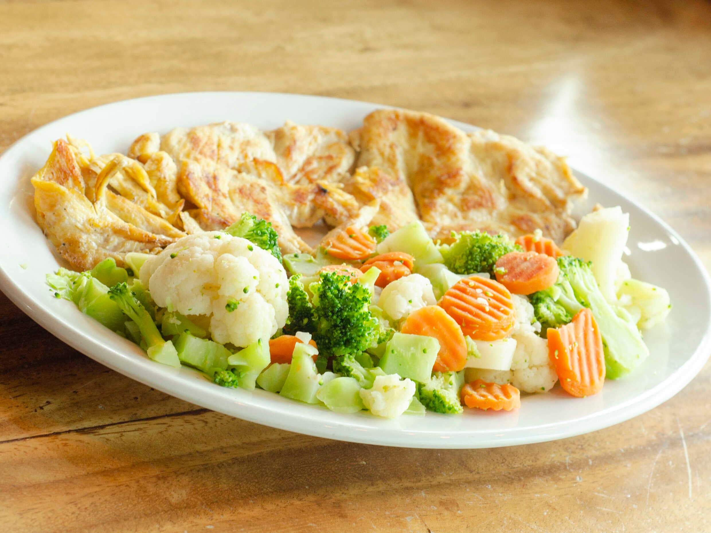 Pechuga De Pollo