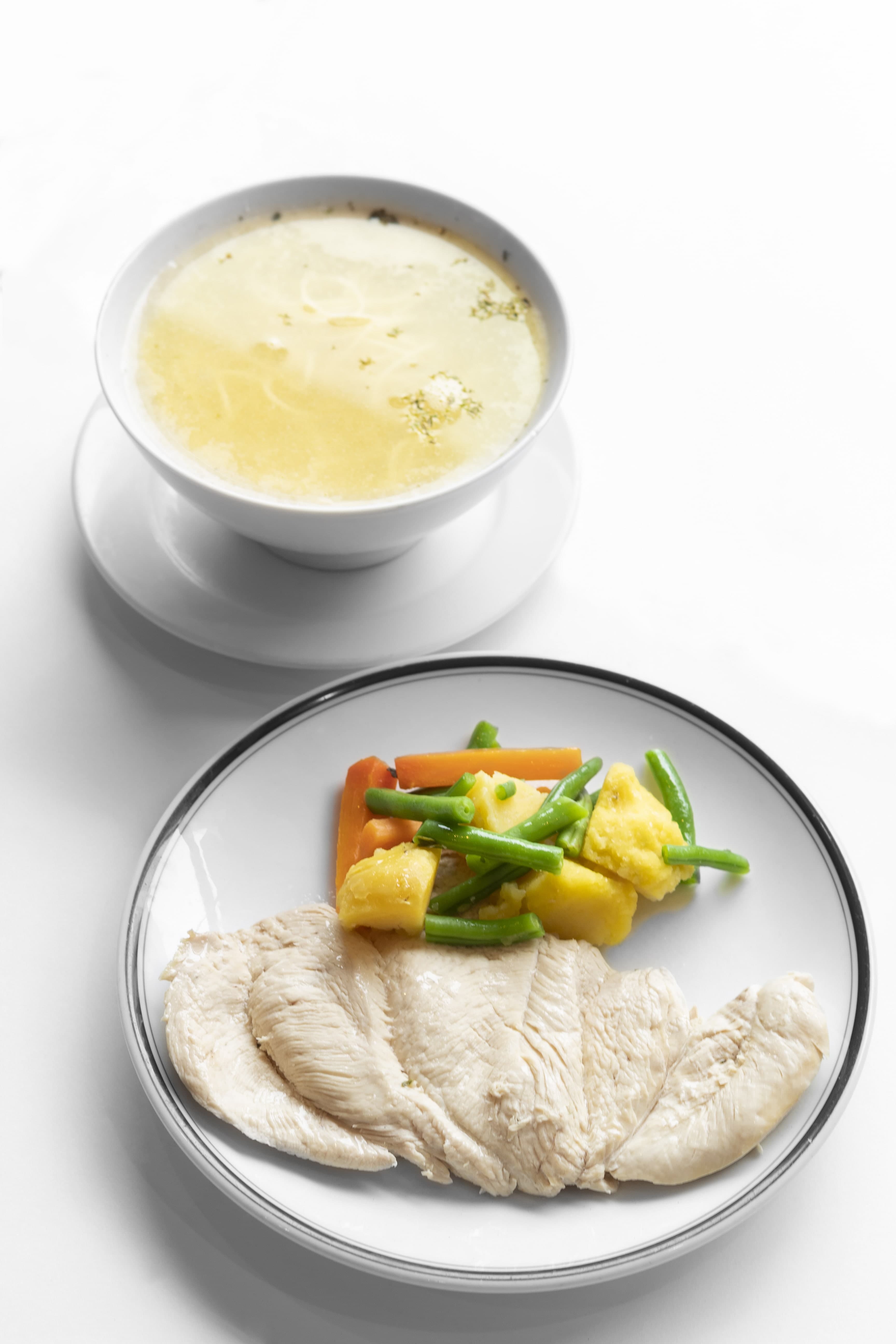 Dieta de Pollo