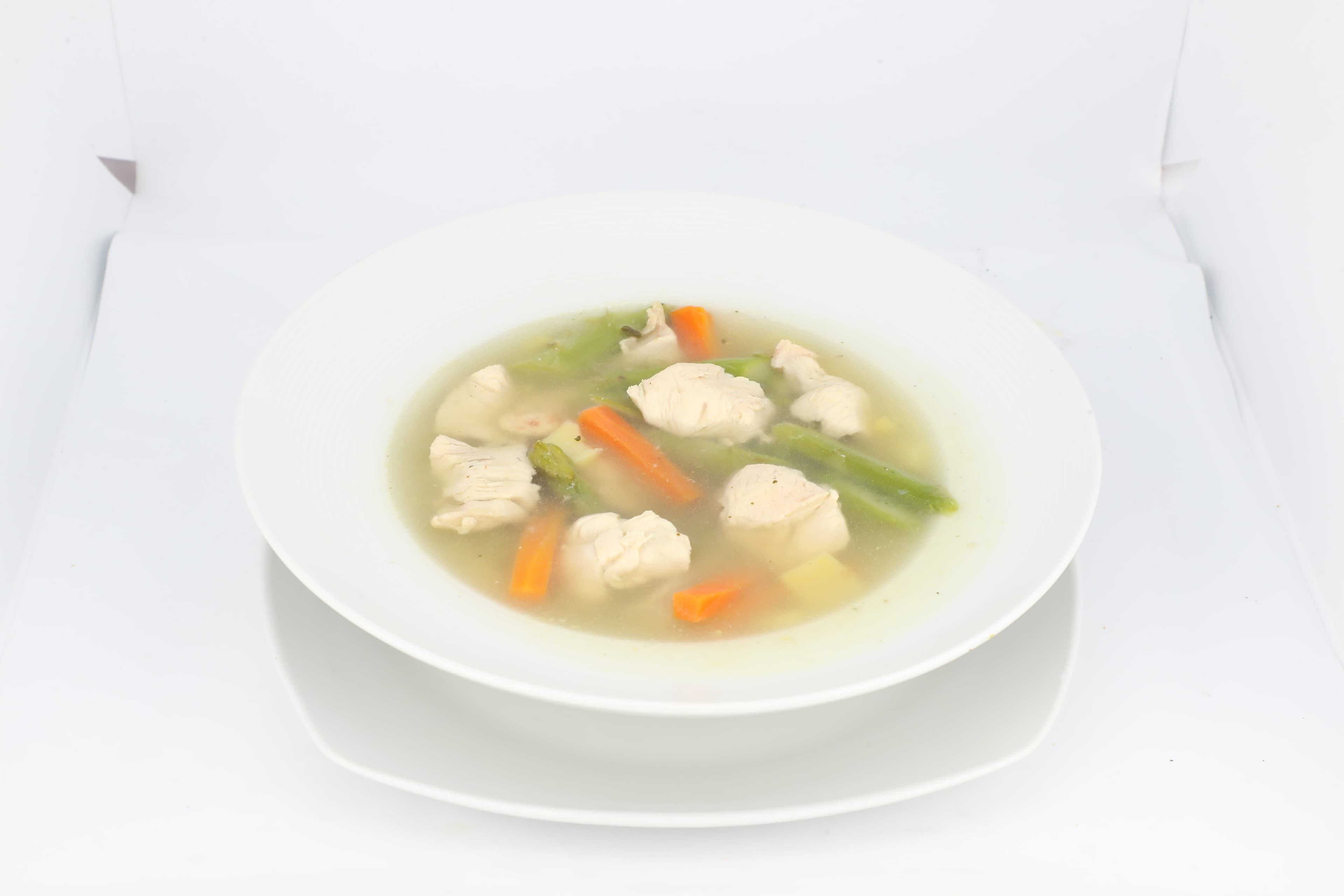 Dieta de Pollo
