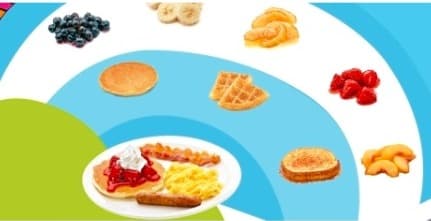 Crea tu Desayuno Rooty Totty