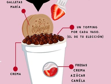 Fresas con Crema. Chocoretas Extra Grandes 414 Ml