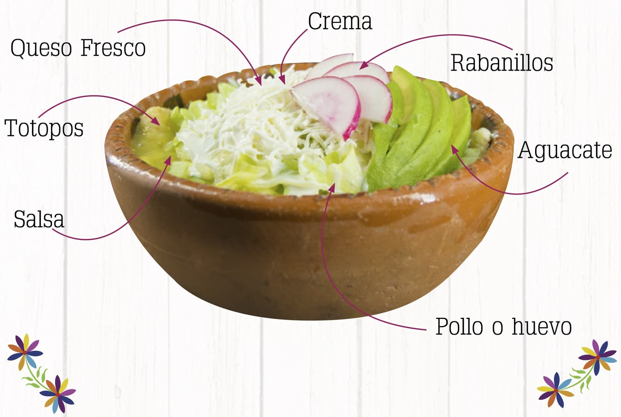 Chilaquiles