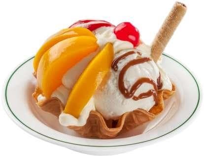 Canasta con Helado