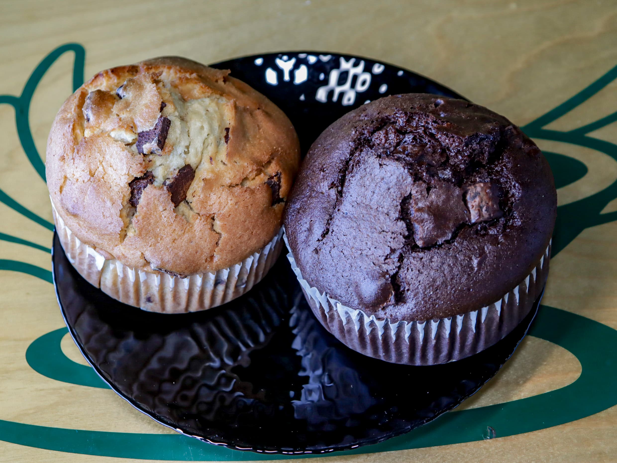 Muffin chocolate