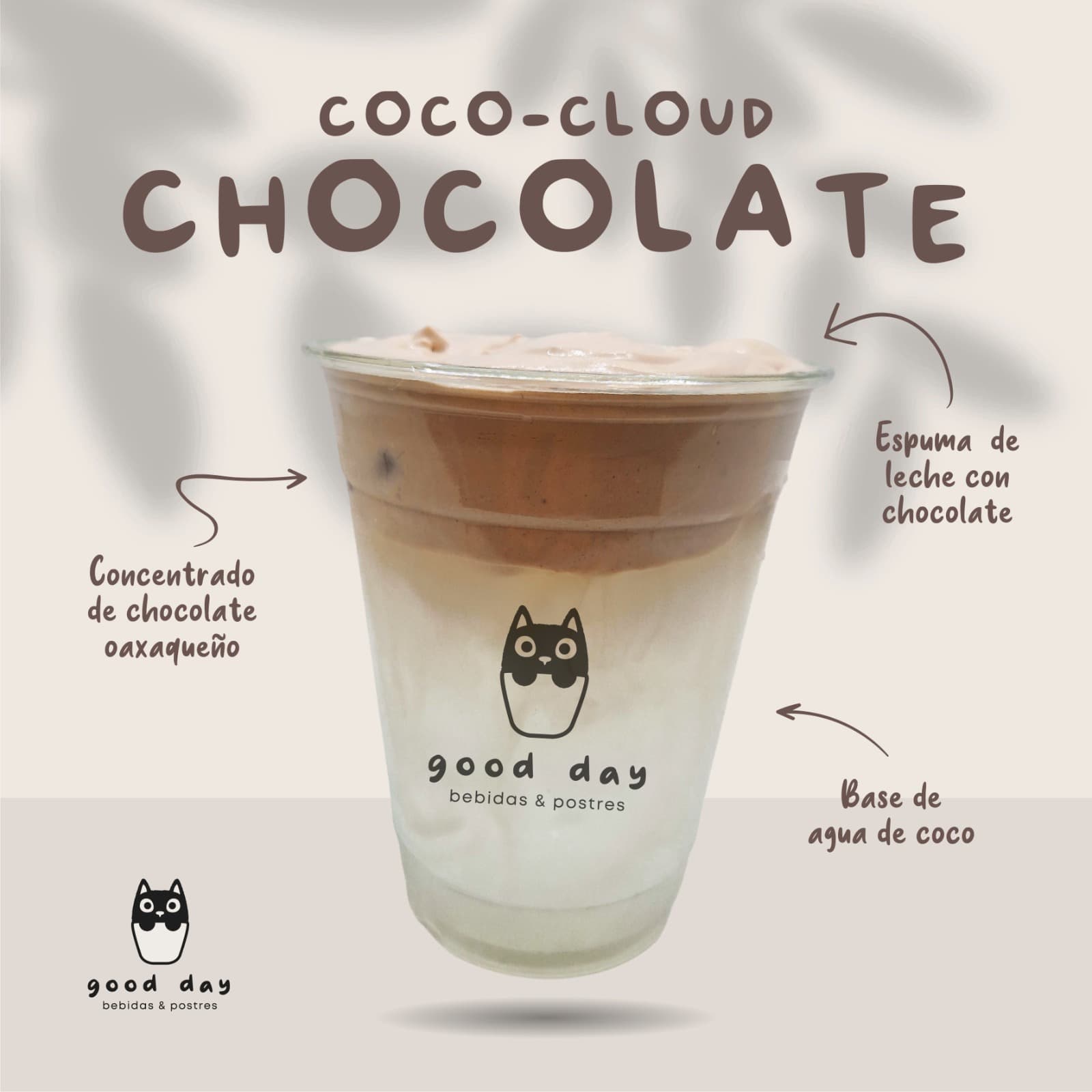 Coco Cloud Chocolate