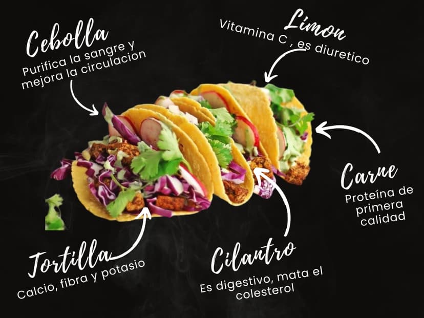 LA TAQUERIA