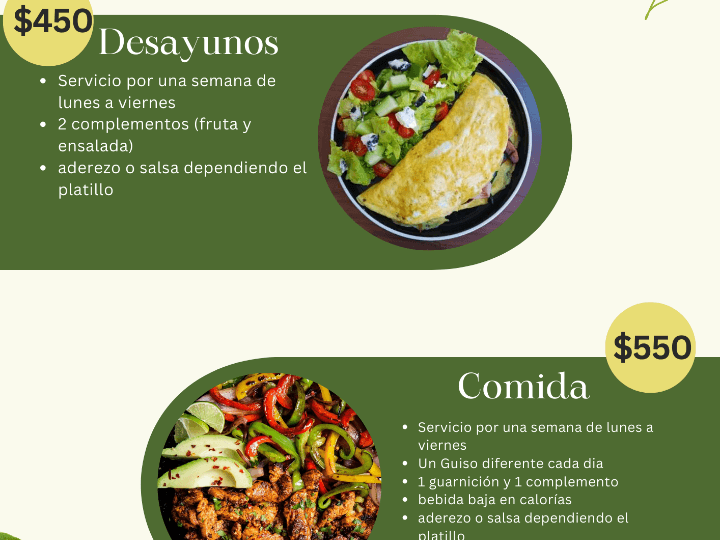 Nutre Deli