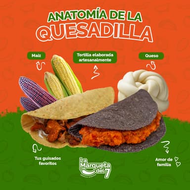 Quesadillas