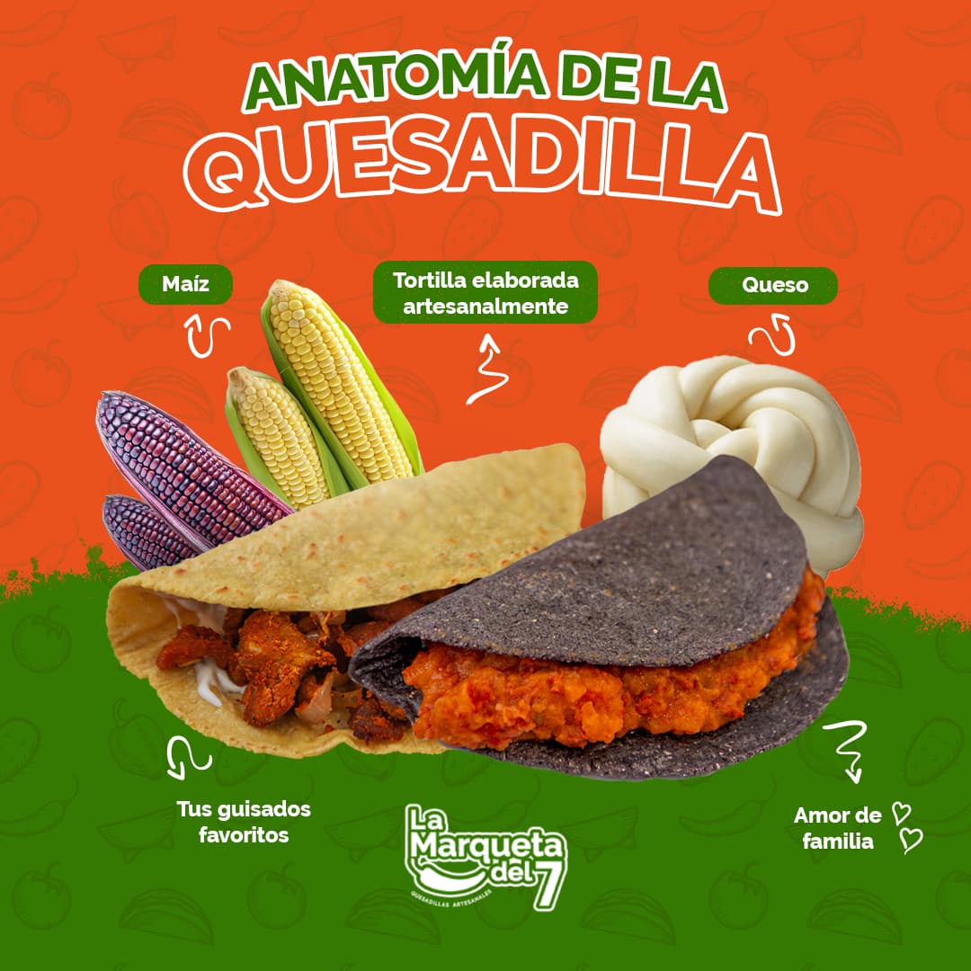 Quesadillas
