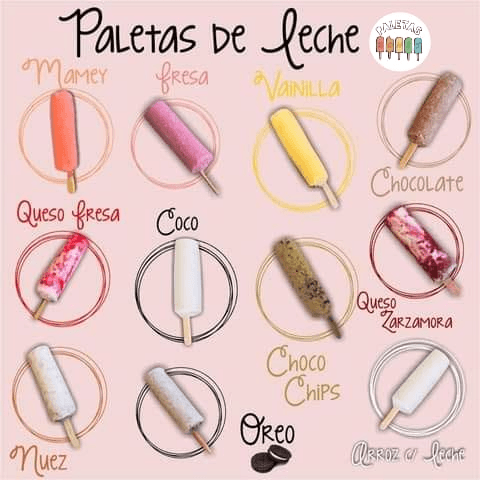 Paletas de Leche