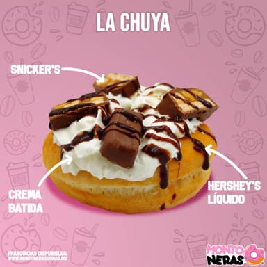 Dona Chuya