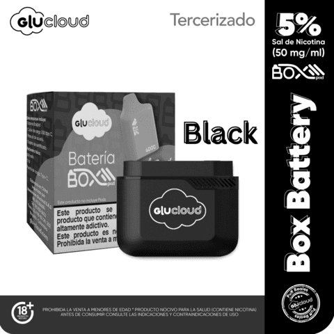 Battery Box Glucloud