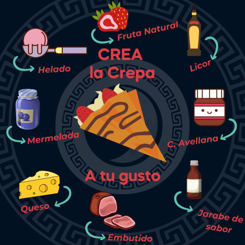 CREA TU CREPA (ojo instrucciones)