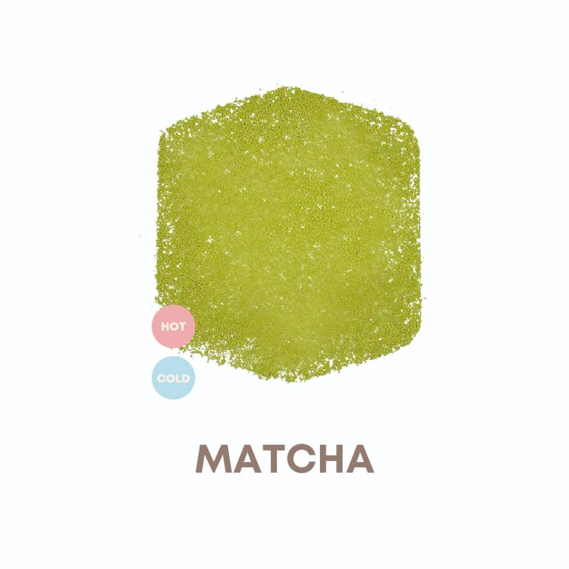 Matcha Agua