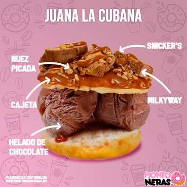 Dona Juana la Cubana