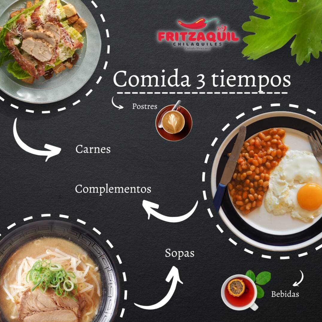 Fritza Bistec a la Mexicana