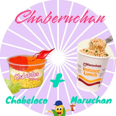 Chaberuchan