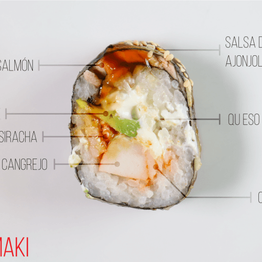 Oishii Maki
