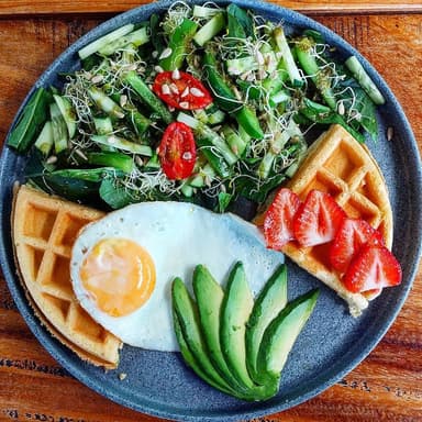 Morning Keto