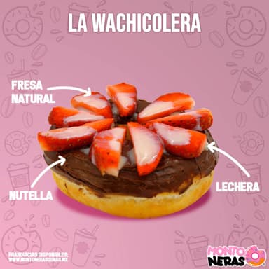 La Wachicolera