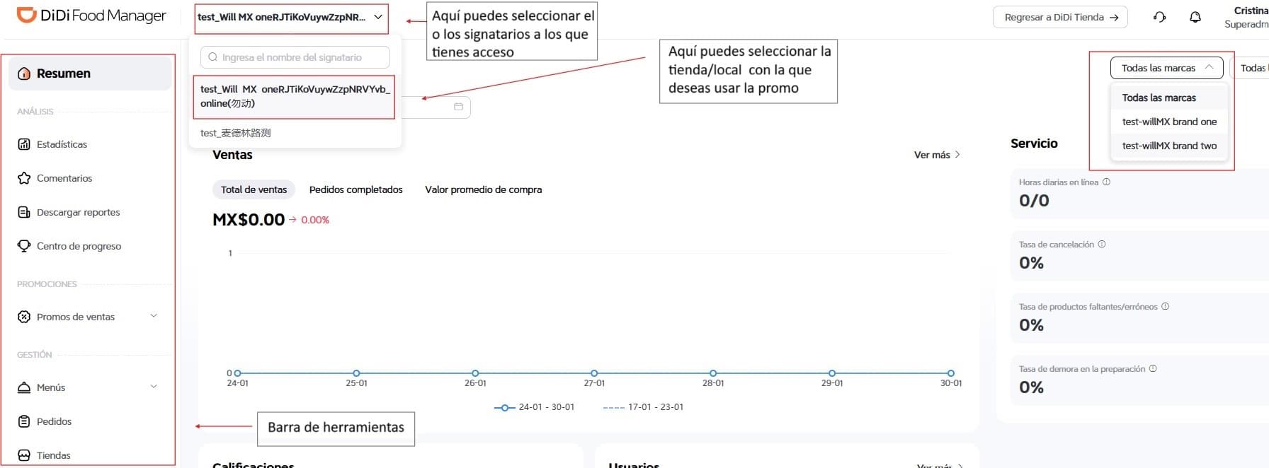 Página de inicio DiDi Food Manager