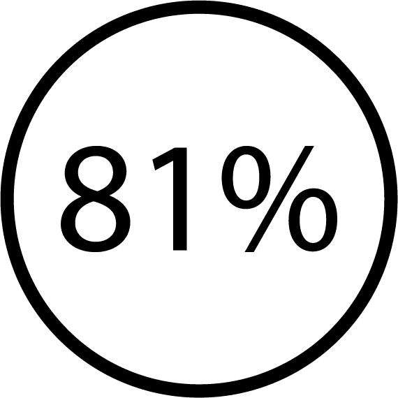 Ícono de porcentaje