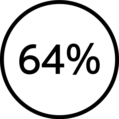 Ícono de porcentaje