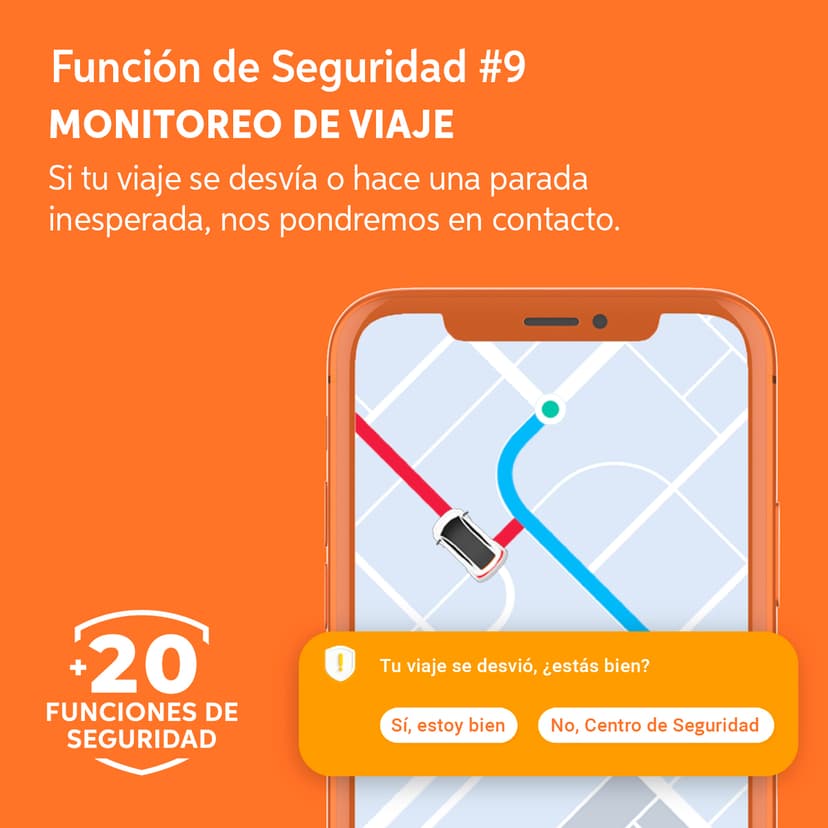 monitoreo tiempo real