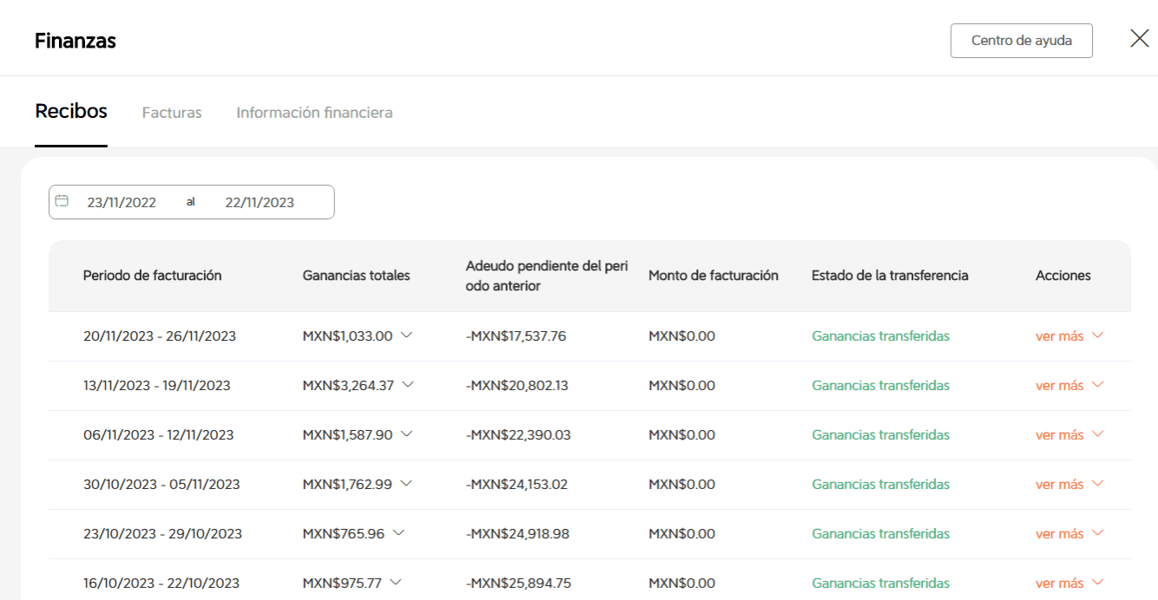 ganancias del pedido