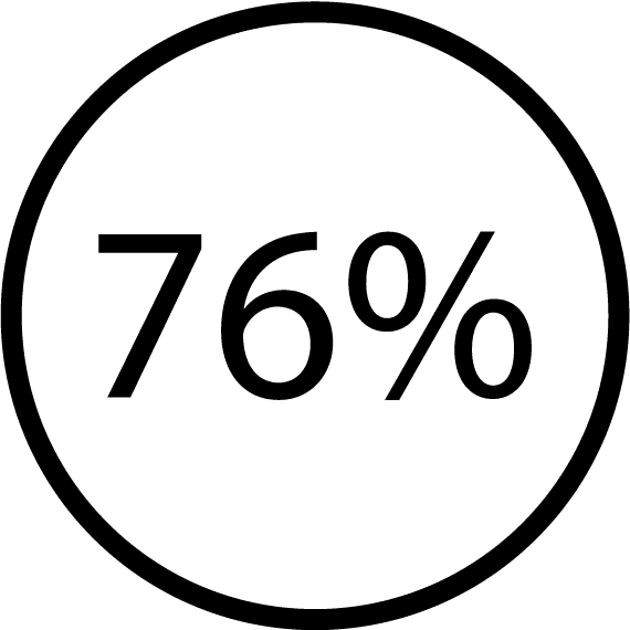 Ícono de porcentaje