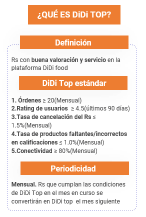 DiDi Top estándar metricas