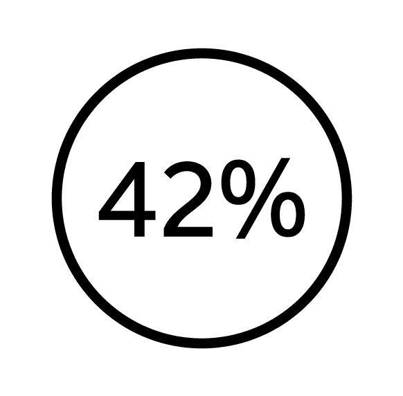 Ícono de porcentaje