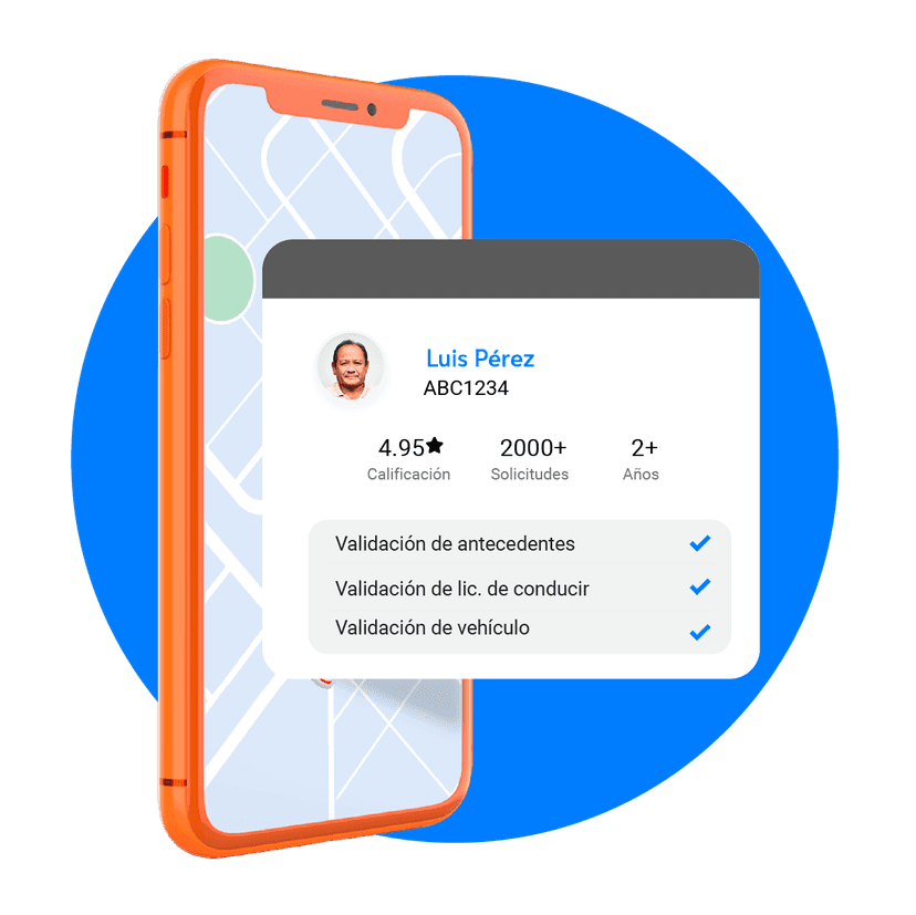 Evaluación de socios
